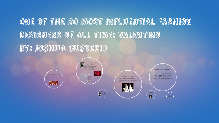20 Most Influential Fashion Designers Of All Time By Joshua Custodio On Prezi