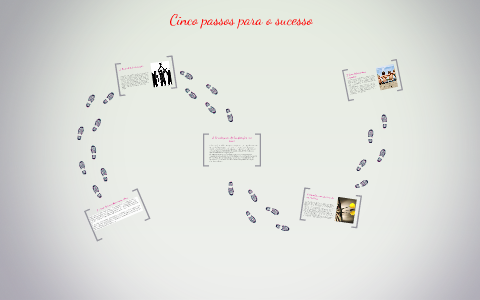 Cinco passos para o sucesso by Núbia Xavier on Prezi