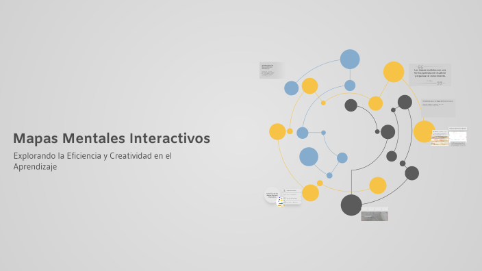 Mapas Mentales Interactivos by Juanita Corzo on Prezi