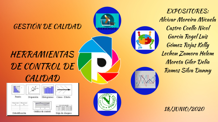 EXPOSICIÓN/GESTIÓN DE CALIDAD by Jains Kelly Gómez Rojas on Prezi