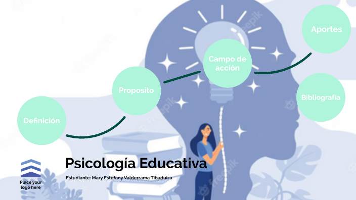 Psicología Educativa by mary estefany valderrama tibaduiza on Prezi