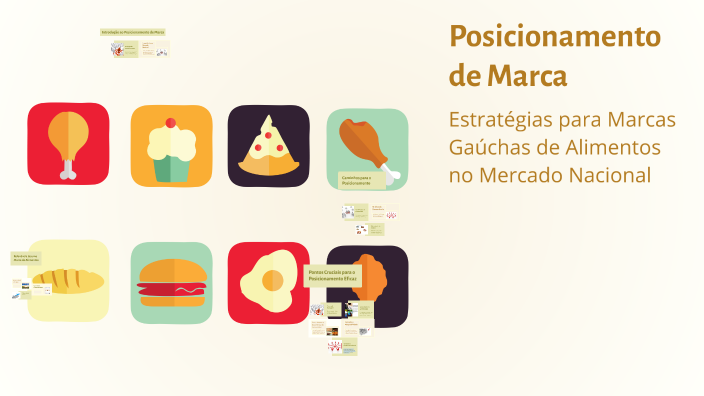 Posicionamento de Marca by Marcelo de Carvalho on Prezi