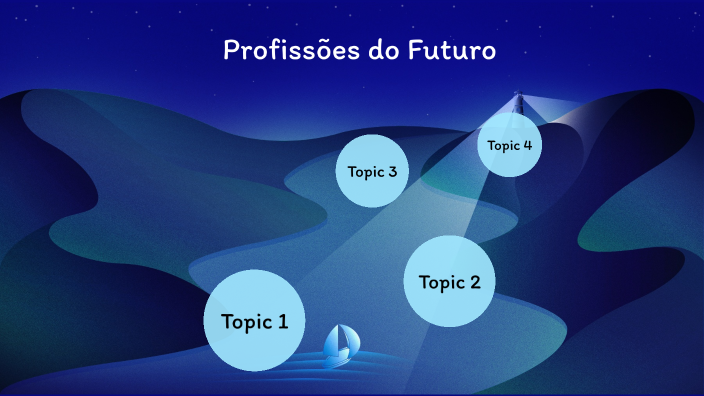 Profissões do Futuro by Valeria Alexi on Prezi