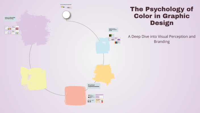 The Psychology of Color in Graphic Design by sara yousrei on Prezi