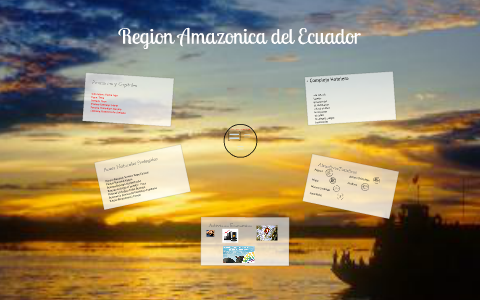 Region Amazonica del Ecuador by Andres Casanova on Prezi