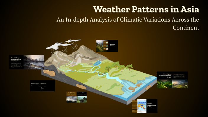 Weather Patterns in Asia by Janis Mials on Prezi
