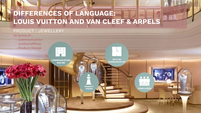 DIFFERENCES OF LANGUAGE: LOUIS VUITTON AND VAN CLEEF & ARPELS by