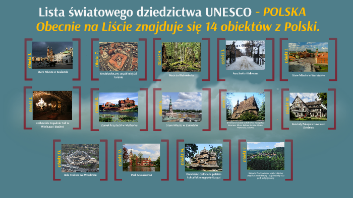 Lista Swiatowego Dziedzictwa Unesco W Polsce Wikipedia Wolna