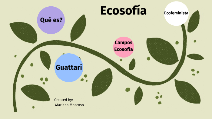 Ecosofía By Mariana Moscoso On Prezi