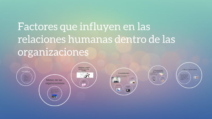 Factores que influyen en las relaciones humanas dentro de la by jhohan