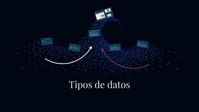 Tipos de datos by Jessica del Rocío Villagómez Guerrero on Prezi