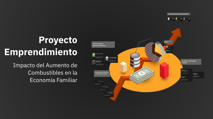 Proyecto Emprendimiento by Mariana Rojas Castaño on Prezi