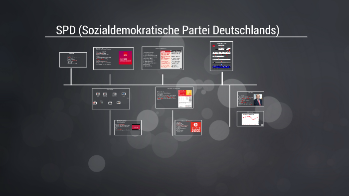 SPD (Sozialdemokratische Partei Deutschlands) By Annika Graf On Prezi