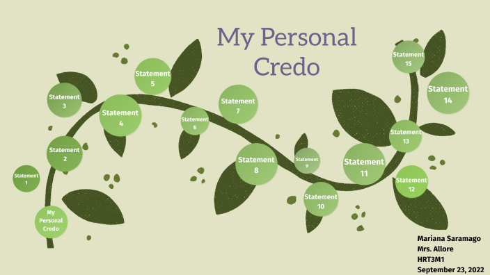 My personal credo by Mariana Saramago on Prezi