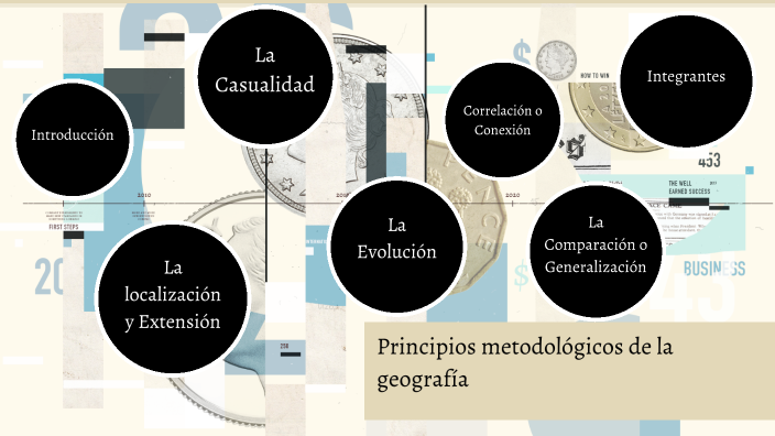 principios metodológicos de la geografía by Elianne Reyes on Prezi