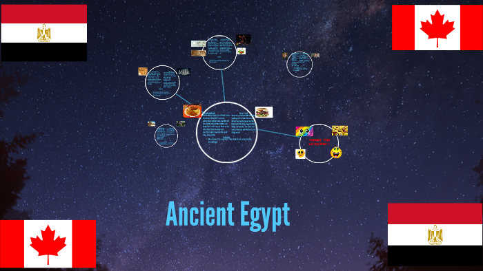 Ancient Egypt by camron limsana on Prezi