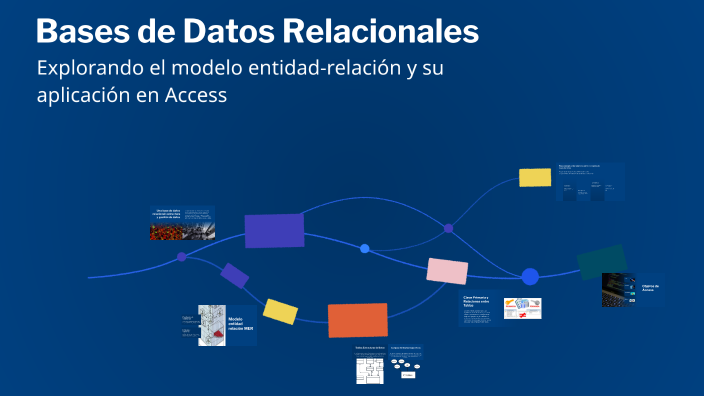 Bases de Datos Relacionales by Johan Mejia on Prezi