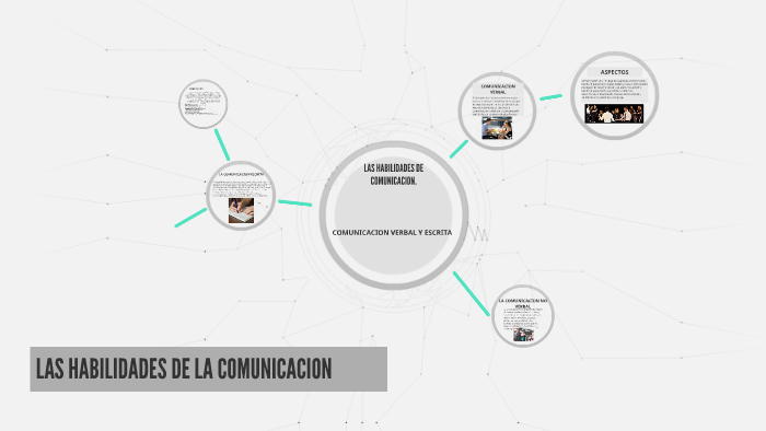 Las Habilidades De Comunicacion By Jose Guadalupe Fernandez 8963