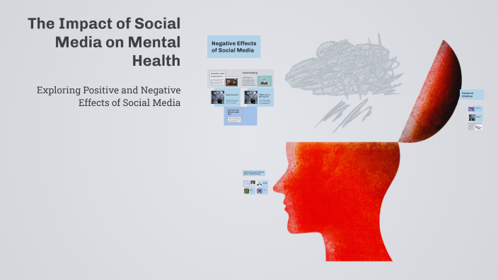 The Impact of Social Media on Mental Health by Riar Schell on Prezi