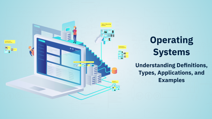 Operating Systems by Vinay H S on Prezi