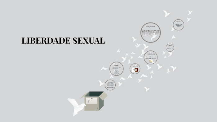 Sexualidade By Larissa Wroblewski 7240