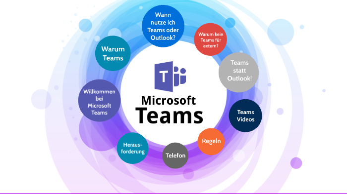 prezi presentation microsoft teams