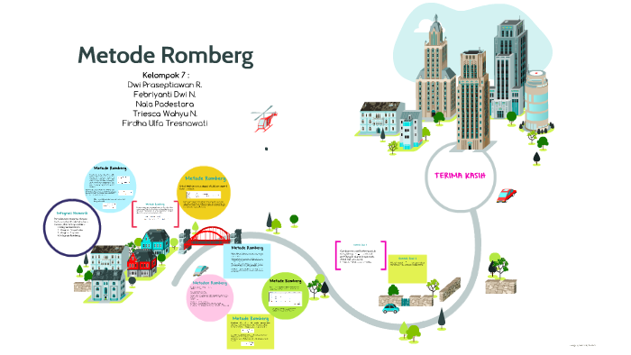 Metode Romberg By Firdha Ulfa Tresnawati On Prezi