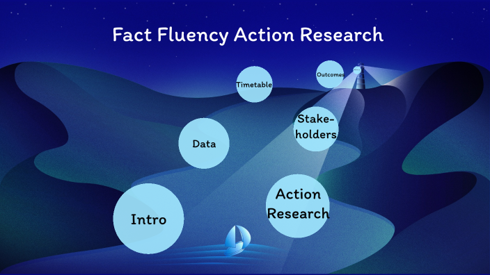 math fact fluency action research