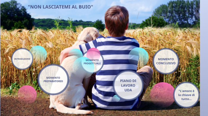 ANDREA BOCELLI by Cettina Rini on Prezi