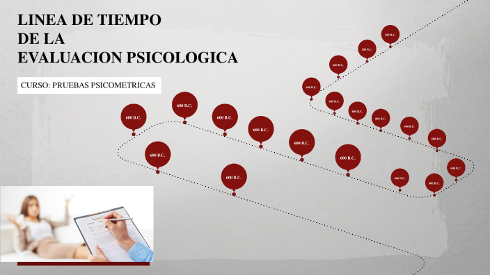 LINEA DE TIEMPO EVALUACION PSICOLOGICA by Fabiola Mishelle Vargas Ráez