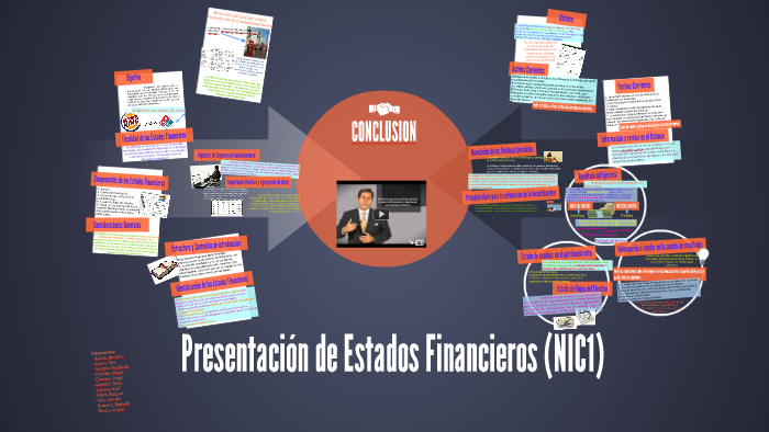 Presentación de Estados Financieros by Maria Claudia on Prezi