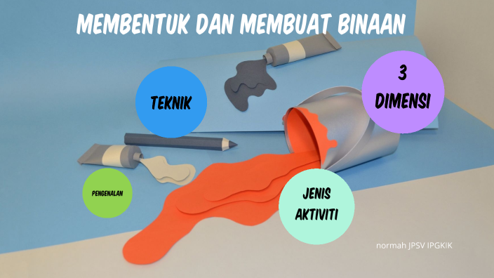 membentuk dan membuat binaan by nor m on Prezi