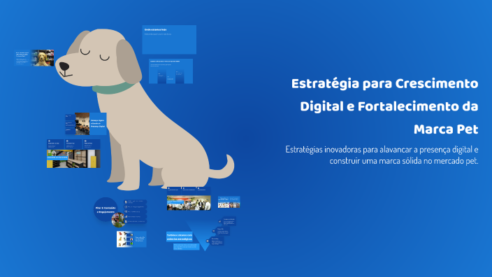 📈 Estratégia para Crescimento Digital e Fortalecimento da Marca Pet by ...