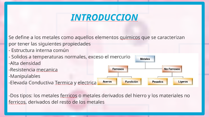 MATERIALES FERROSOS Y NO FERROSOS By Vanessa Trujillo On Prezi