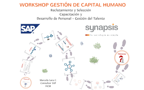 Workshop Gestión de Capital Humano by cristian salazar on Prezi