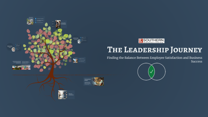 The Leadership Journey by Mark Chapman on Prezi