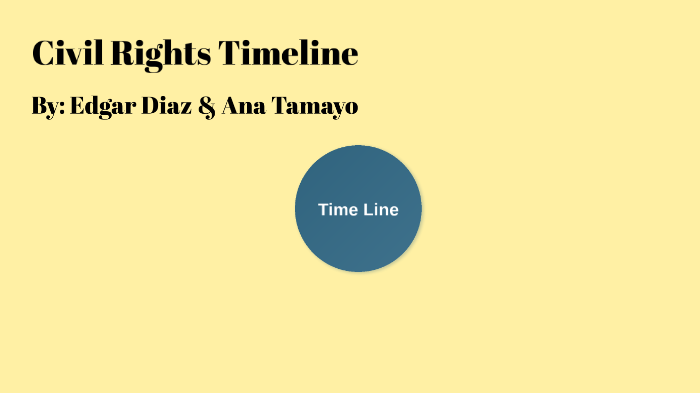Civil Rights Timeline By Ana Tamayo On Prezi