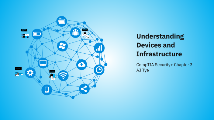 Understanding Devices and Infrastructure by AJ Tye [STUDENT] on Prezi