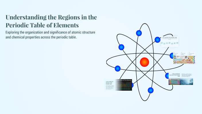 Understanding the Regions in the Periodic Table of Elements by Jesyl ...
