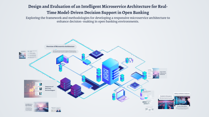 Design and Evaluation of an Intelligent Microservice Architecture for ...