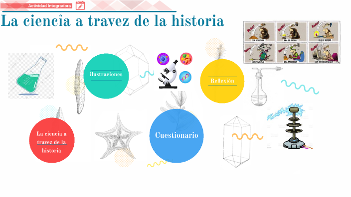 La ciencia en el tiempo by Alejndro Lopez on Prezi