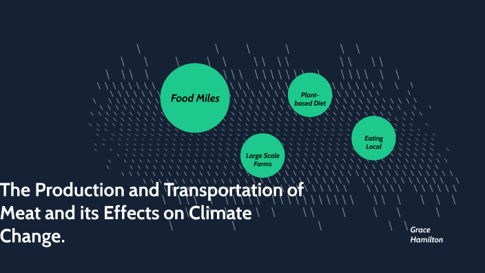 The Production and Transportation of Meat and its effects on climate ...