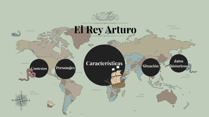 Figura Papo - Rey Arturo, Multicolor | Envío gratis
