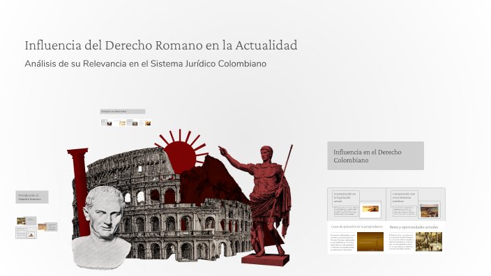 Influencia Del Derecho Romano En La Actualidad prezi.com