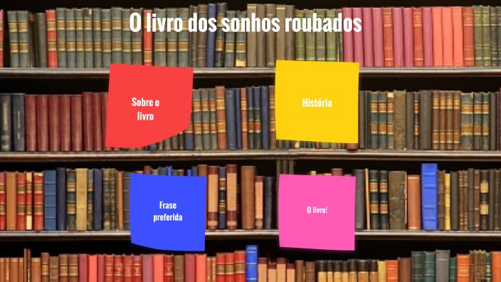 O livro dos sonhos roubados by Ana Corga on Prezi