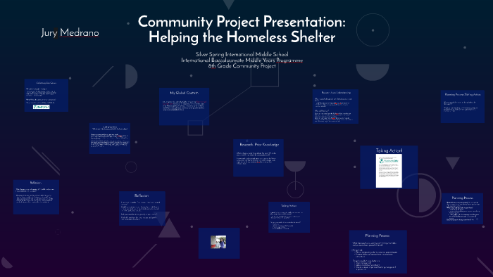 Community Project Presentation: Helping the Homeless by Jury Medrano on ...