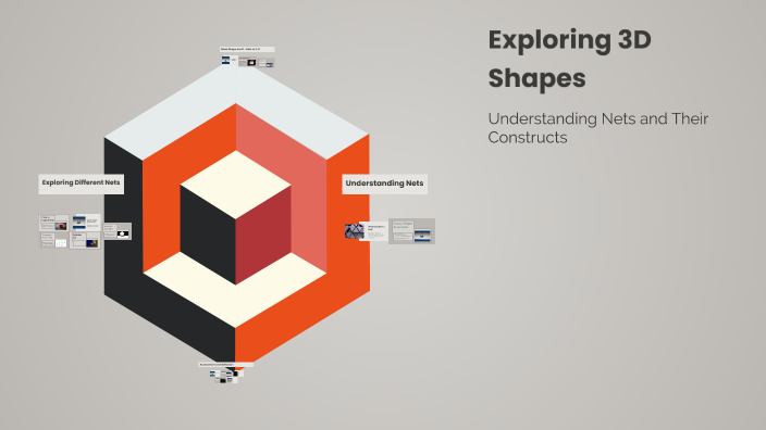 Exploring 3D Shapes by morgan taylor on Prezi