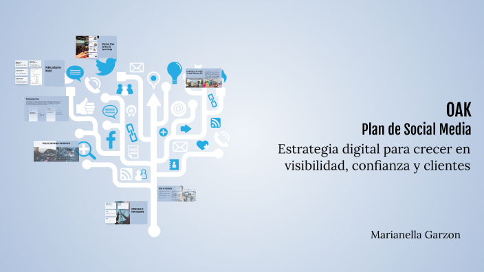 Plan de Social Media by Marianella GARZON MENDOZA on Prezi