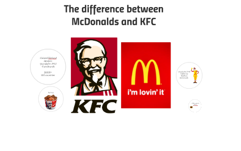 The difference between McDonalds and KFC by Robbert-Jan Oranje on Prezi