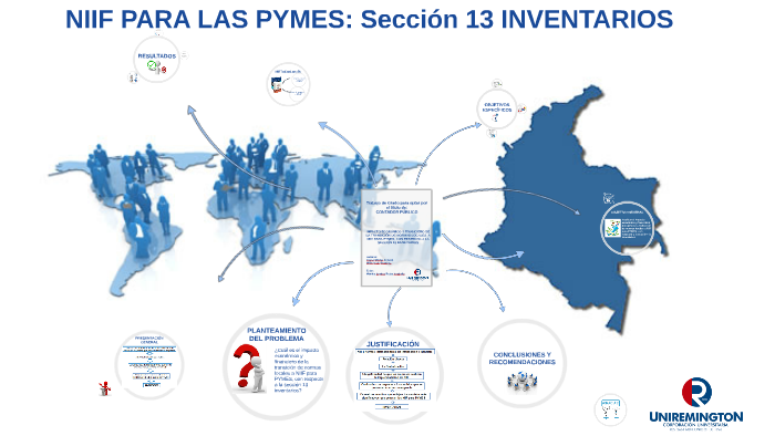 Niif Para Las Pymesseccion 13 Inventarios By Joshua Marmolejo 0441